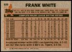 1983 Topps #525  Frank White  Back Thumbnail