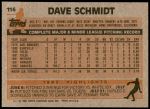 1983 Topps #116  Dave Schmidt  Back Thumbnail