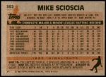 1983 Topps #352  Mike Scioscia  Back Thumbnail