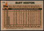 1983 Topps #775  Burt Hooton  Back Thumbnail