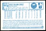 1977 Kellogg's #50  Jose Cruz  Back Thumbnail