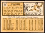 1963 Topps #286  Stu Miller  Back Thumbnail