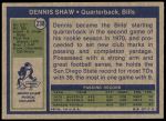 1972 Topps #238  Dennis Shaw  Back Thumbnail