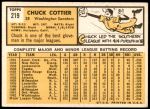 1963 Topps #219  Chuck Cottier  Back Thumbnail