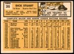 1963 Topps #285  Dick Stuart  Back Thumbnail