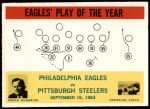1964 Philadelphia #140   -  Joe Kuharich  Eagles Play Front Thumbnail
