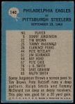 1964 Philadelphia #140   -  Joe Kuharich  Eagles Play Back Thumbnail