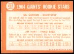 1964 Topps #452   -  Jim Ray Hart / Gil Garrido Giants Rookies Back Thumbnail