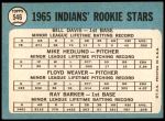 1965 Topps #546   -  Bill Davis / Floyd Weaver / Ray Barker / Mike Hedlund Indians Rookies Back Thumbnail