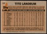 1983 Topps #337  Tito Landrum  Back Thumbnail