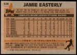 1983 Topps #528  Jamie Easterly  Back Thumbnail