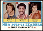 1973 Topps #156   -  Rick Barry / Calvin Murphy / Mike Newlin NBA Free Throw Pct. Leaders Front Thumbnail