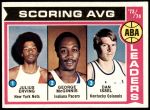 1974 Topps #207   -  Julius Erving / Dan Issel / George McGinnis ABA Scoring Average Leaders Front Thumbnail