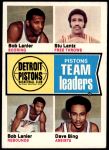 1974 Topps #86   -  Stu Lantz / Bob Lanier / Dave Bing Pistons Leaders Front Thumbnail