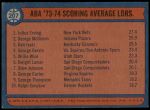 1974 Topps #207   -  Julius Erving / Dan Issel / George McGinnis ABA Scoring Average Leaders Back Thumbnail