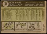 1961 Topps #61  Ron Piche  Back Thumbnail