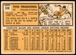 1963 Topps #248  Tito Francona  Back Thumbnail