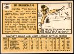 1963 Topps #479  Ed Brinkman  Back Thumbnail