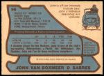 1979 O-Pee-Chee #96  John Van Boxmeer  Back Thumbnail
