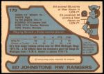 1979 O-Pee-Chee #179  Ed Johnstone  Back Thumbnail