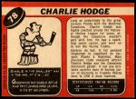 1968 O-Pee-Chee #78  Charlie Hodge  Back Thumbnail