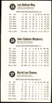 1977 Hostess Panels #55 #56 #57 Lee May / John Mayberry / Darrel Chaney  Back Thumbnail
