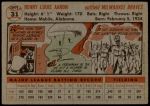 1956 Topps #31  Hank Aaron  Back Thumbnail