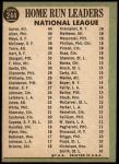 1967 Topps #244   -  Hank Aaron / Willie Mays / Rich Allen NL HR Leaders Back Thumbnail