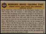 1960 Topps #464   -  Bob Scheffing / Whitlow Wyatt / Andy Pafko / George Myatt Braves Coaches Back Thumbnail