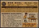 1960 Topps #374  Bob Buhl  Back Thumbnail
