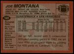 1983 Topps #169  Joe Montana  Back Thumbnail
