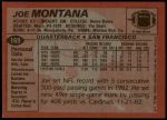 1983 Topps #169  Joe Montana  Back Thumbnail