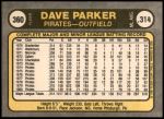 1981 Fleer #360  Dave Parker  Back Thumbnail