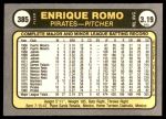 1981 Fleer #385  Enrique Romo  Back Thumbnail