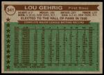 1976 Topps #341   -  Lou Gehrig All-Time All-Stars Back Thumbnail