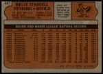 1972 Topps #447  Willie Stargell  Back Thumbnail