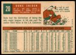 1959 Topps #20  Duke Snider  Back Thumbnail