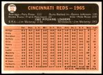 1966 Topps #59   Reds Team Back Thumbnail
