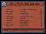 1974 Topps #208   -  Tom Owens / James Jones / Swen Nater ABA Field Goal % Leaders Back Thumbnail