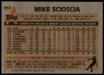 1983 Topps #352  Mike Scioscia  Back Thumbnail