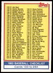 1983 Topps #249   Checklist Front Thumbnail