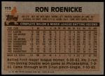 1983 Topps #113  Ron Roenicke  Back Thumbnail