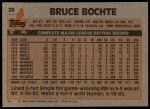 1983 Topps #28  Bruce Bochte  Back Thumbnail