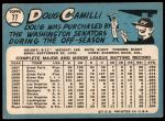 1965 Topps #77  Doug Camilli  Back Thumbnail