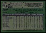 1982 Topps #403  Jim Tracy  Back Thumbnail
