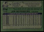 1982 Topps #335  Jim Sundberg  Back Thumbnail
