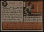1962 Topps #462 xEMB Willie Tasby  Back Thumbnail