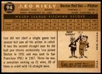 1960 Topps #94  Leo Kiely  Back Thumbnail