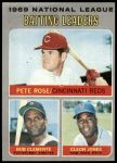 1970 Topps #61   -  Roberto Clemente / Pete Rose / Cleon Jones NL Batting Leaders Front Thumbnail