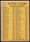 1970 Topps #61   -  Roberto Clemente / Pete Rose / Cleon Jones NL Batting Leaders Back Thumbnail